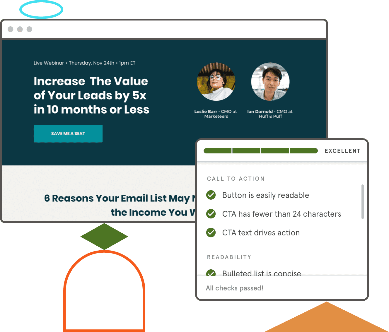 A/B split testing